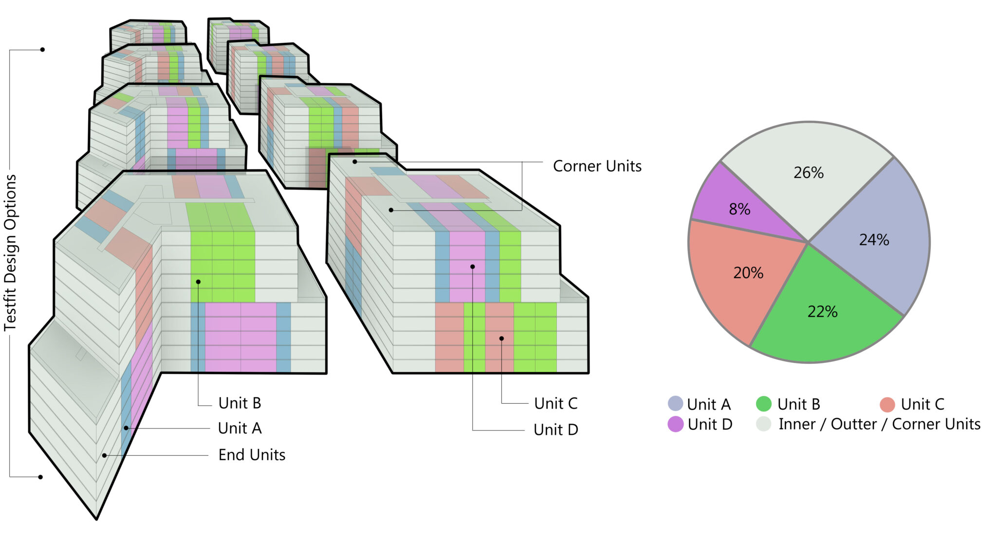 MULTI-FAMILY UNITS LAYOUT – iconViz.com | BIM and Digital Architectural ...